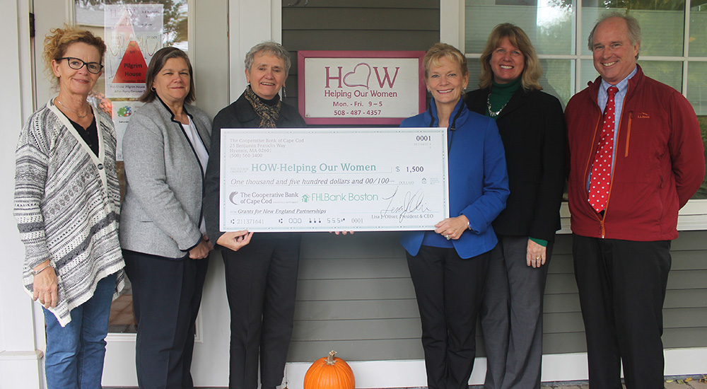 community-reinvestment