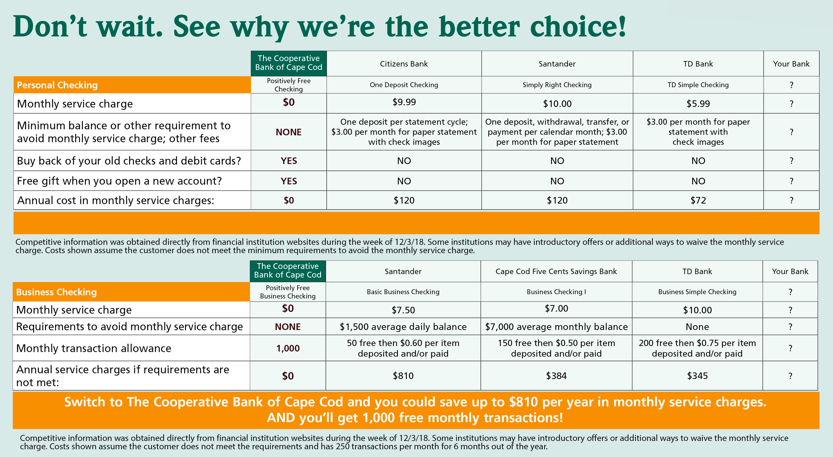 why Coop checking accounts are better than competitors
