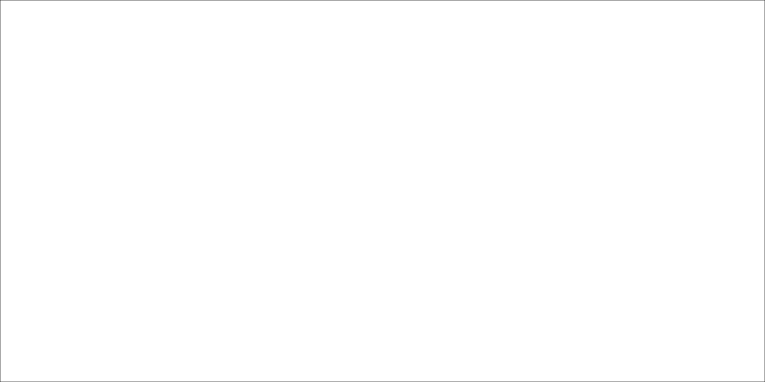 plain white background